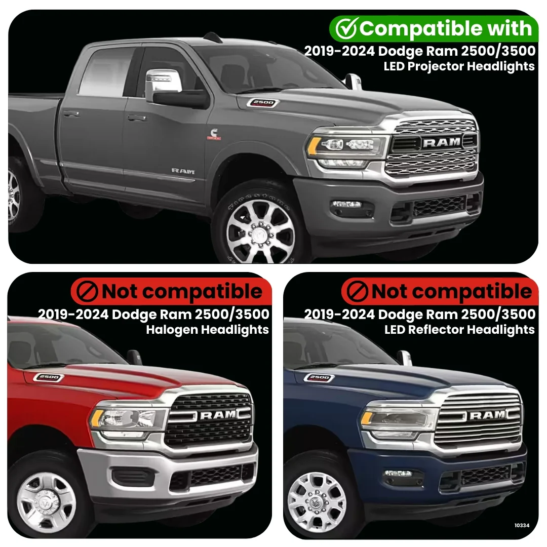 Dodge Ram 2500/3500 Dynamic Headlight Adapter for LED Projector Headlights (2019-2024) - Image 2