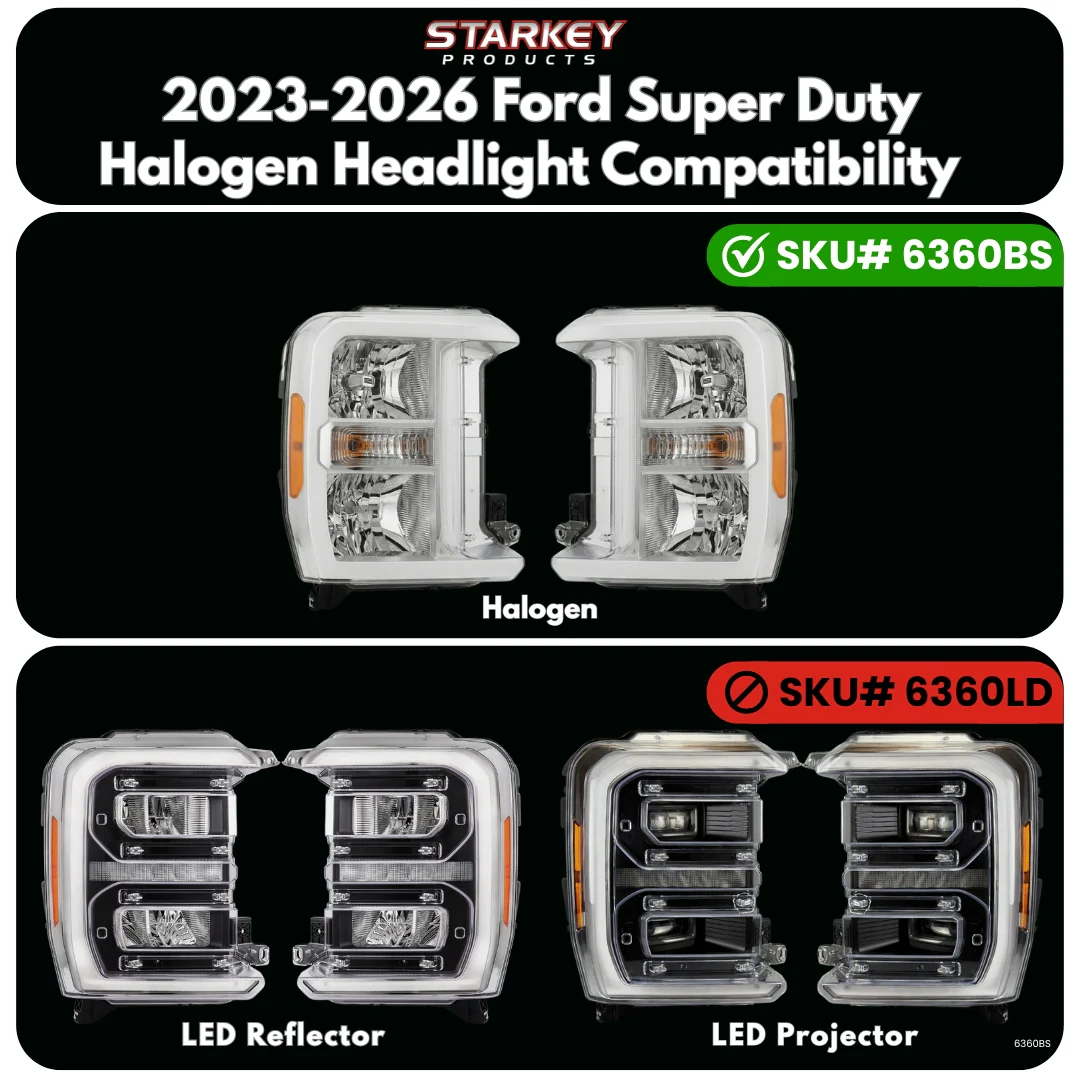 Ford Super Duty Fender Vent Lighting Kit (2023-2026) - Image 5