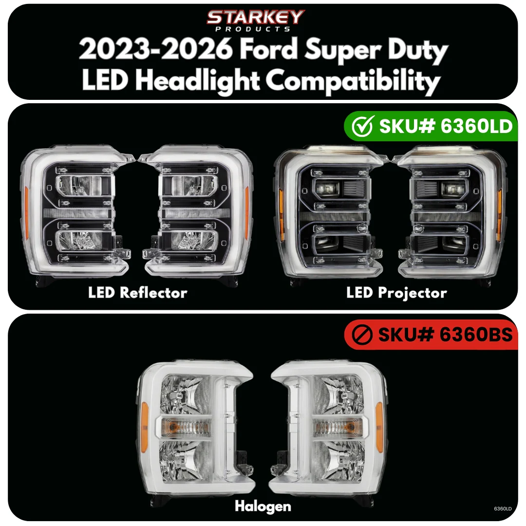 Ford Super Duty Fender Vent Lighting Kit (2023-2026) - Image 6