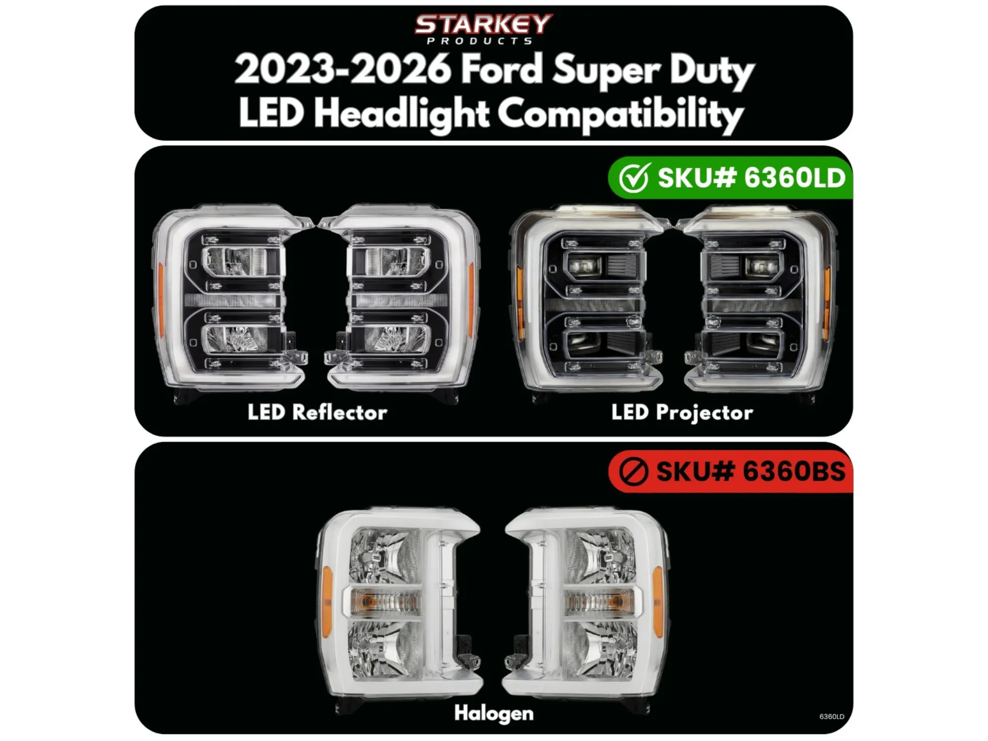 Ford Super Duty Fender Vent Lighting Kit (2023-2026)