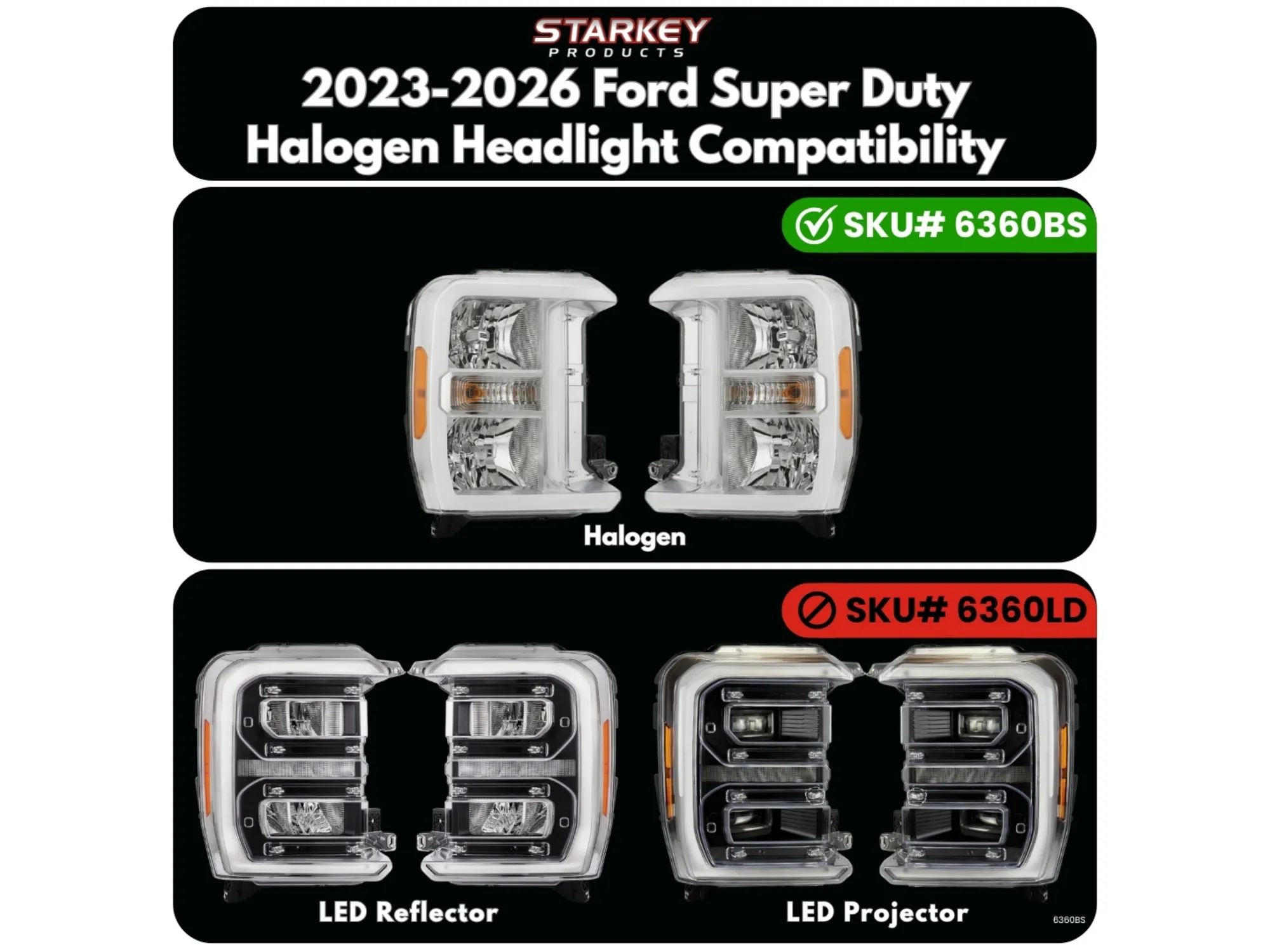 Ford Super Duty Fender Vent Lighting Kit (2023-2026) - Image 2